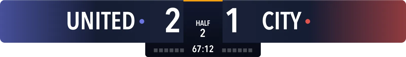 Resultattavle Fodbold Vandret · Broadcast · Avanceret
