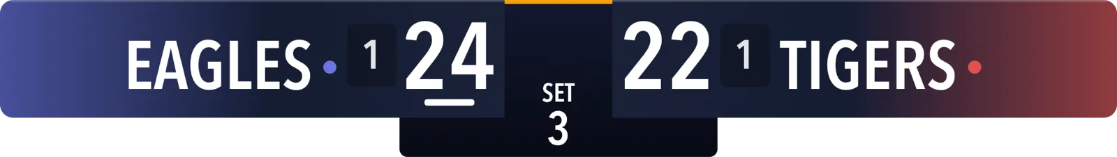 Tableau de score Volley-ball Broadcast