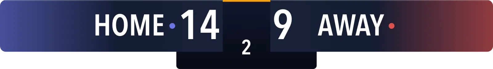 Resultattavle Generisk Vandret · Broadcast