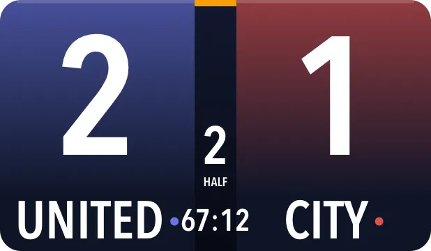 Resultattavle Fodbold Kompakt · Broadcast
