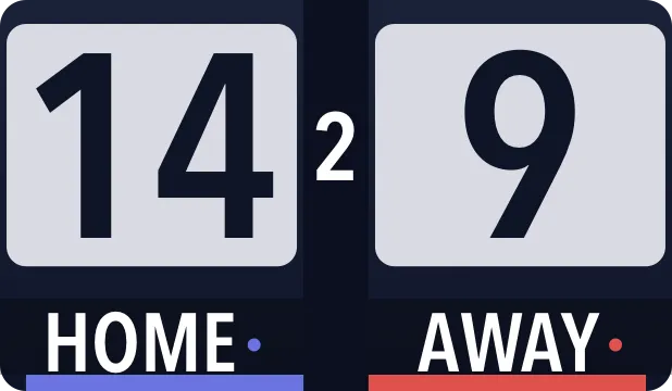 Resultattavle Generisk Kompakt · Studio