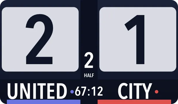 Resultattavle Fodbold Kompakt · Studio