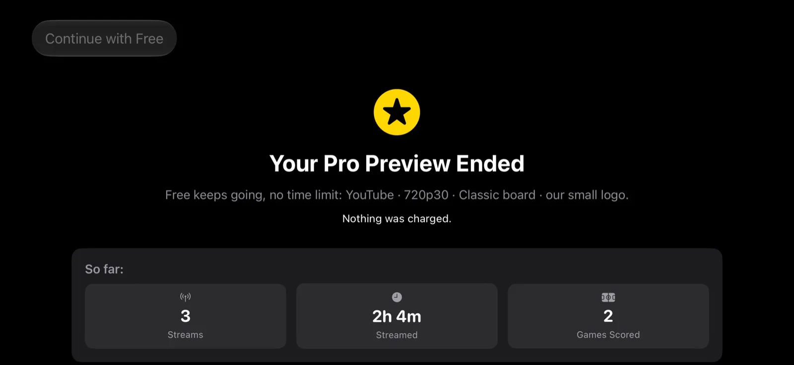 The one-time Your Pro Preview Ended notice: Free keeps going with no time limit, nothing was charged, and a summary of what you streamed