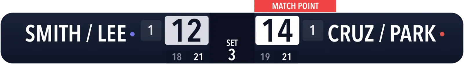 Beach Volleyball Horizontal · Slim · Advanced scoreboard