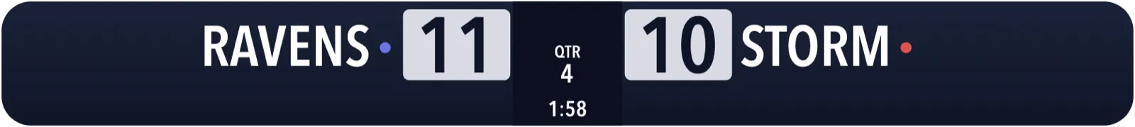 Lacrosse Horizontal · Slim scoreboard