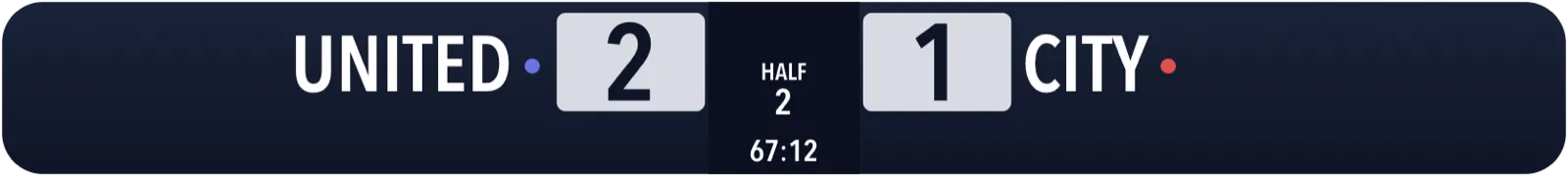 Resultattavle Fodbold Vandret · Slank · Standard
