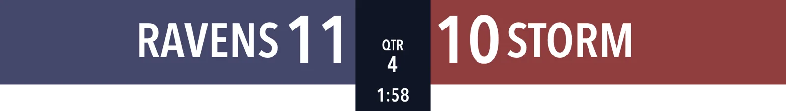 Lacrosse Horizontal · Classic scoreboard