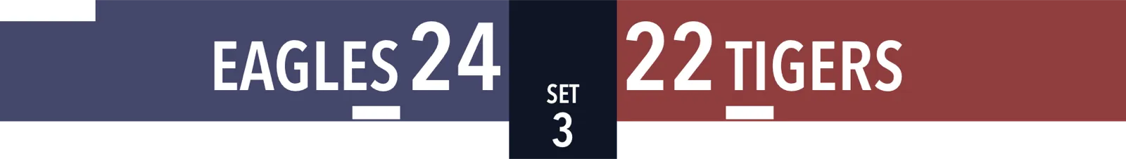 Tableau de score Volley-ball Classique