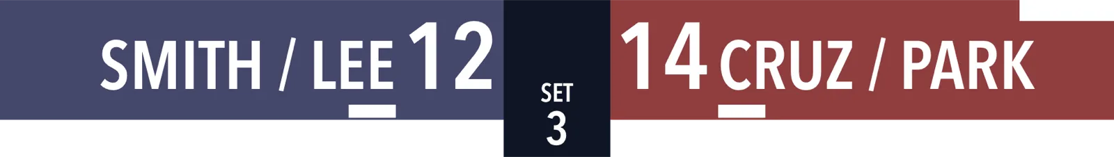 Beach Volleyball Horizontal · Classic · Standard scoreboard