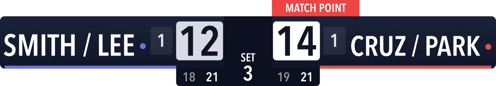 Beach Volleyball Horizontal · Studio · Advanced scoreboard