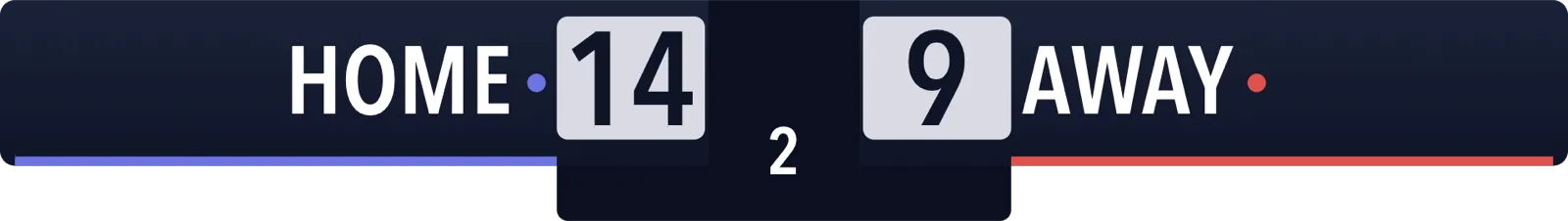 Resultattavle Generisk Vandret · Studio