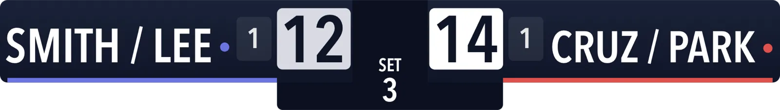Beach Volleyball Horizontal · Studio · Standard scoreboard
