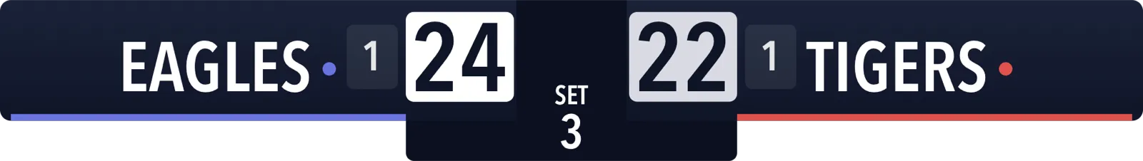 Tableau de score Volley-ball Studio