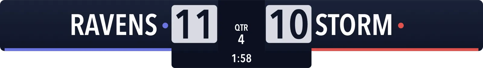 Lacrosse Horizontal · Studio scoreboard