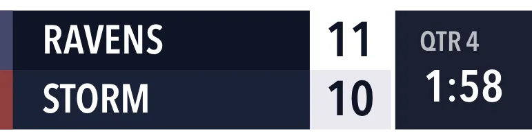Lacrosse Vertical scoreboard