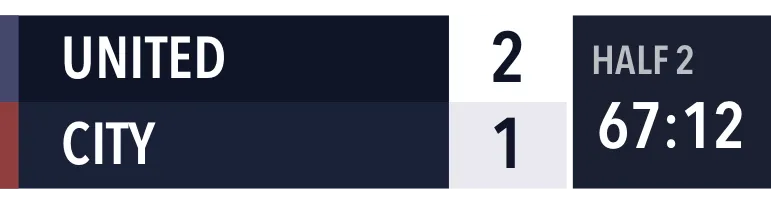 Resultattavle Fodbold Lodret