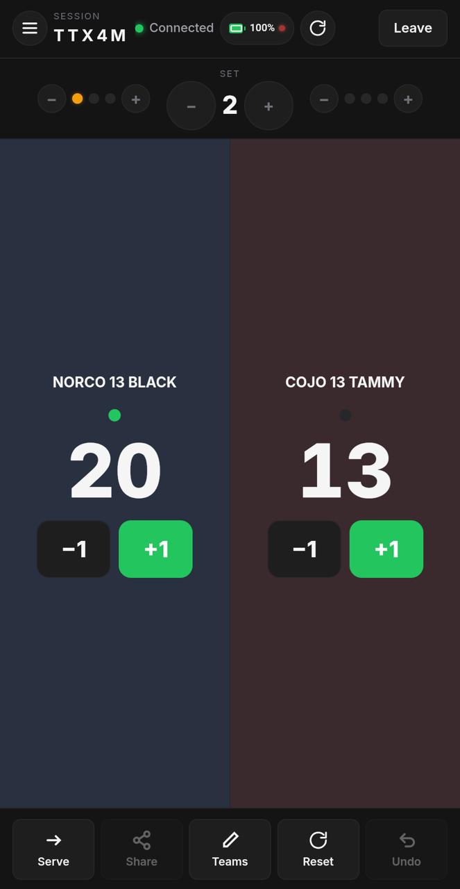 CineSportCam score-op-afstandscherm met een overzichtelijke score-interface op een telefoon.
