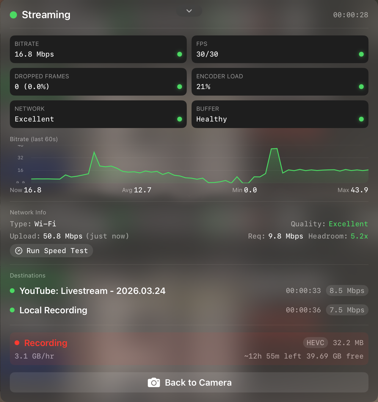 CineSportCam Health Dashboard showing bitrate, FPS, dropped frames, encoder load, and network health metrics.